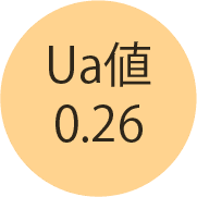 Ua値0.26
