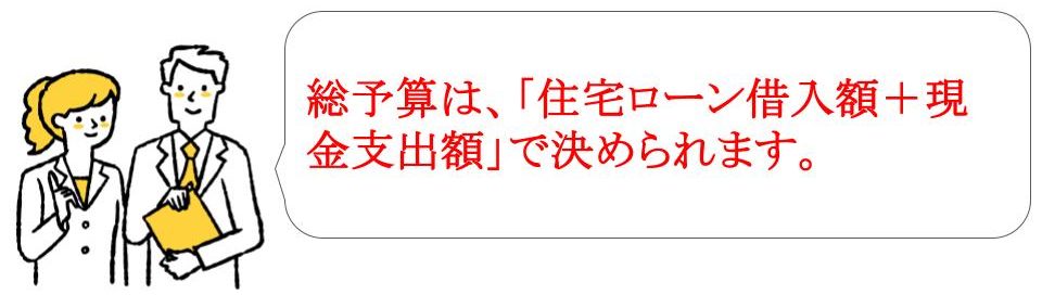 注文住宅の打ち合わせのコツ・決めることリスト｜京都・大阪・滋賀｜三都の森