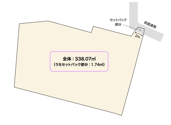花園町2,980万円