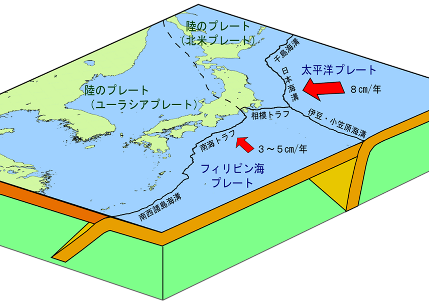 南海トラフ地震のメカニズム（画像引用元：気象庁）